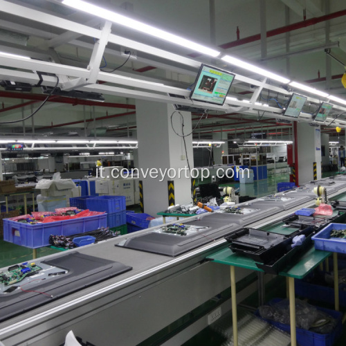 Assemblaggio automatizzato della linea di produzione della luce LED TV